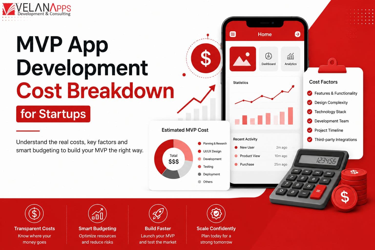 MVP App Development Cost Breakdown for Startups in 2026
