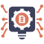 AI-Integration