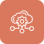Cloud-Integration