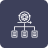 Framework-Selection