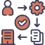 onboarding