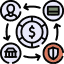 Payment-Gateway-Integration