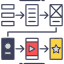 Content Workflow Automation