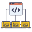 WP Multisite Development