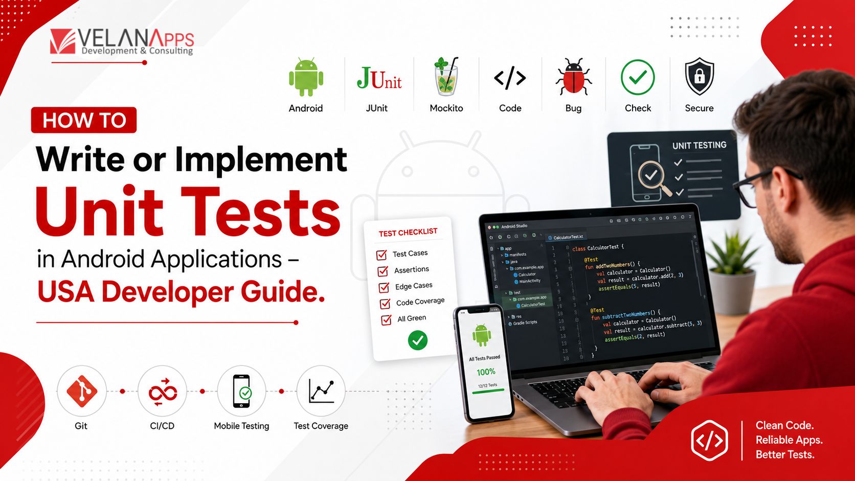 Android Unit Testing