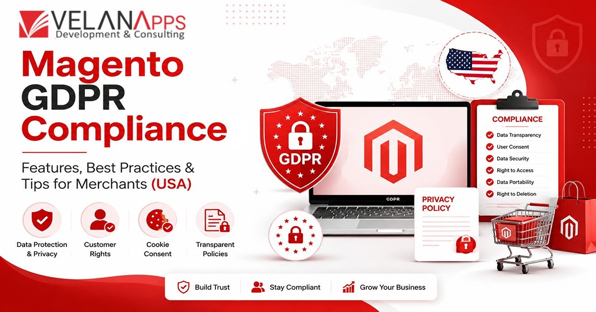 Magento GDPR compliance for USA merchants
