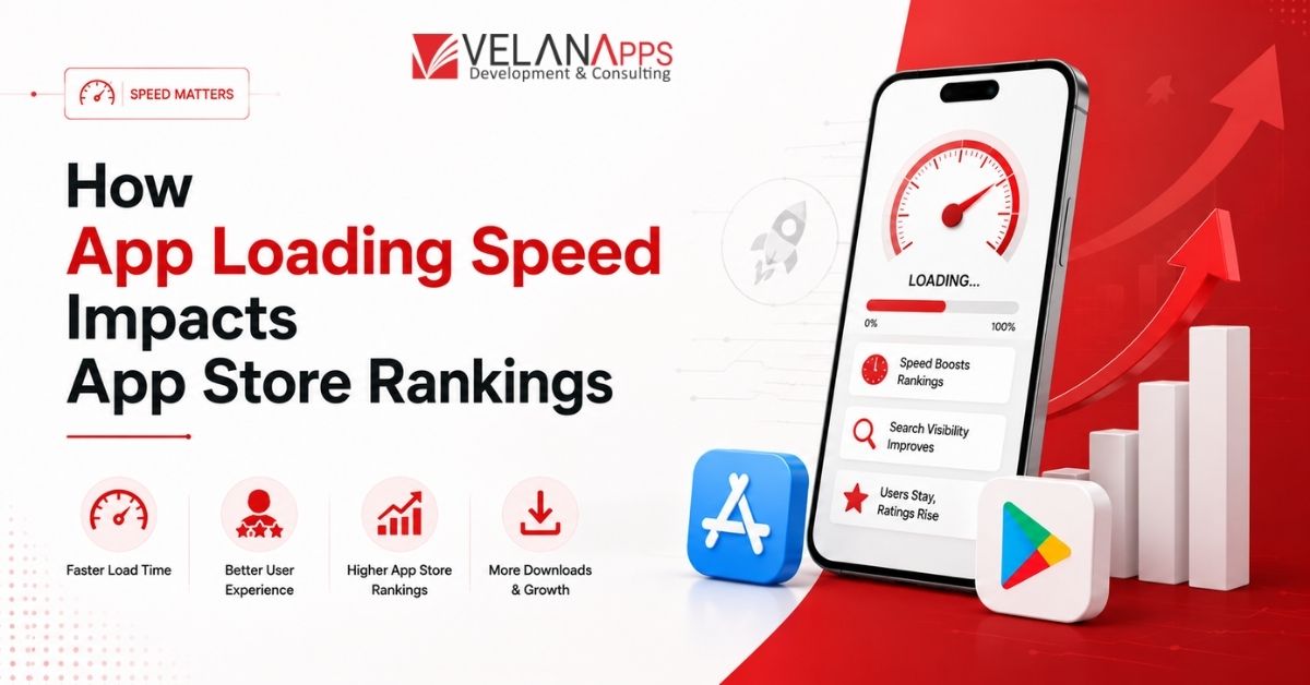 Loading Speed Impacts App Speed