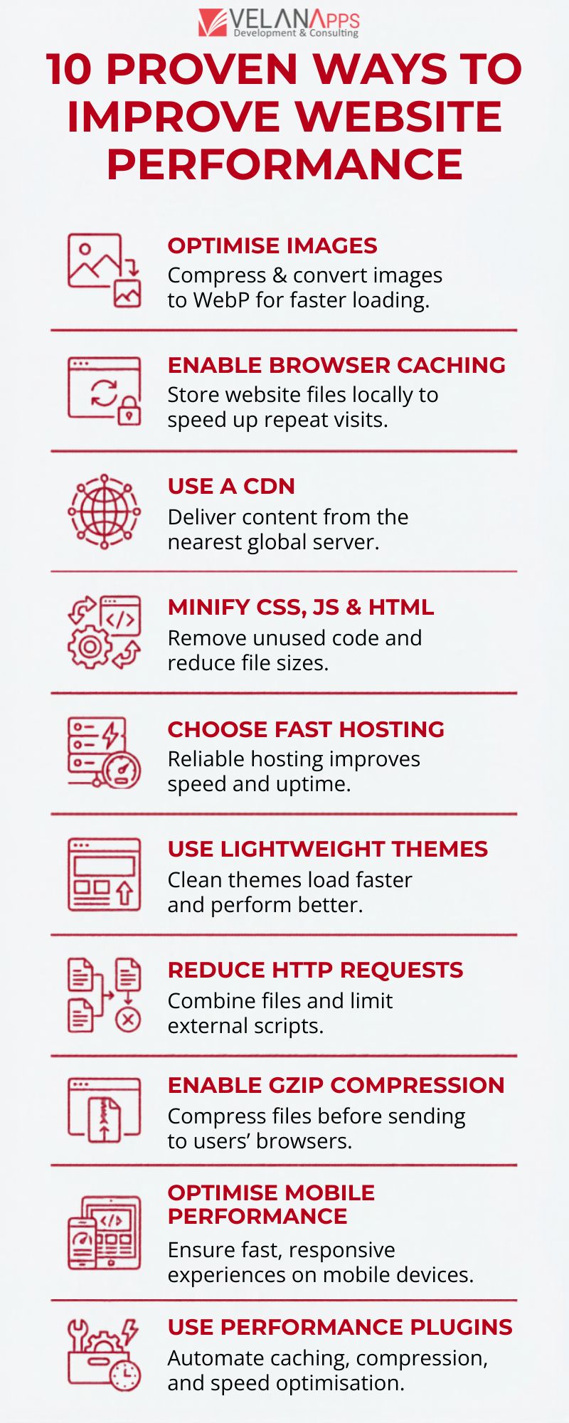 Website Speed Optimisation Tips