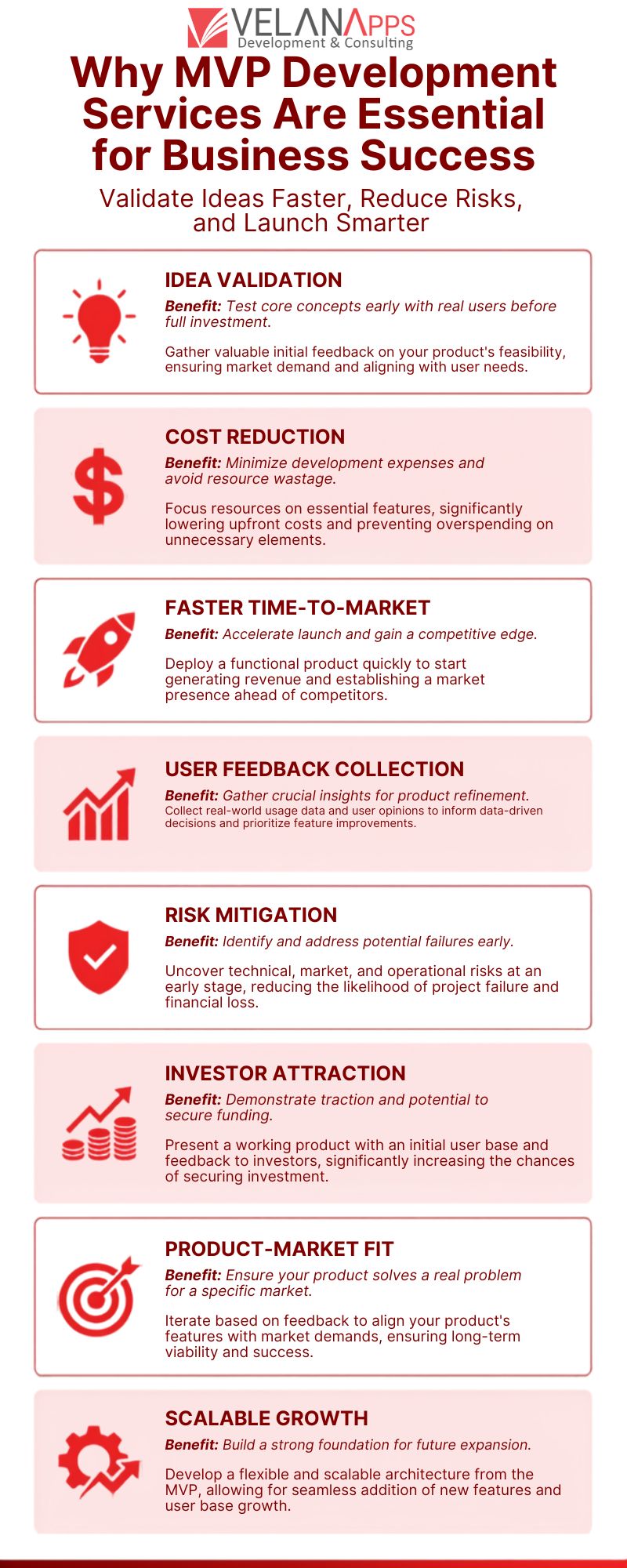 MVP development services